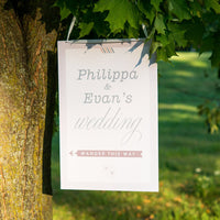 Thumbnail for Personalized Wanderlust Directional Poster - Main Image | My Wedding Favors