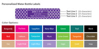 Personalized Silhouette Water Bottle Labels (Set of 5) - Alternate Image 5 | My Wedding Favors